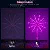 Divorce Party Glow Up with LED Firework Strip Lights - Music Sync App and Remote